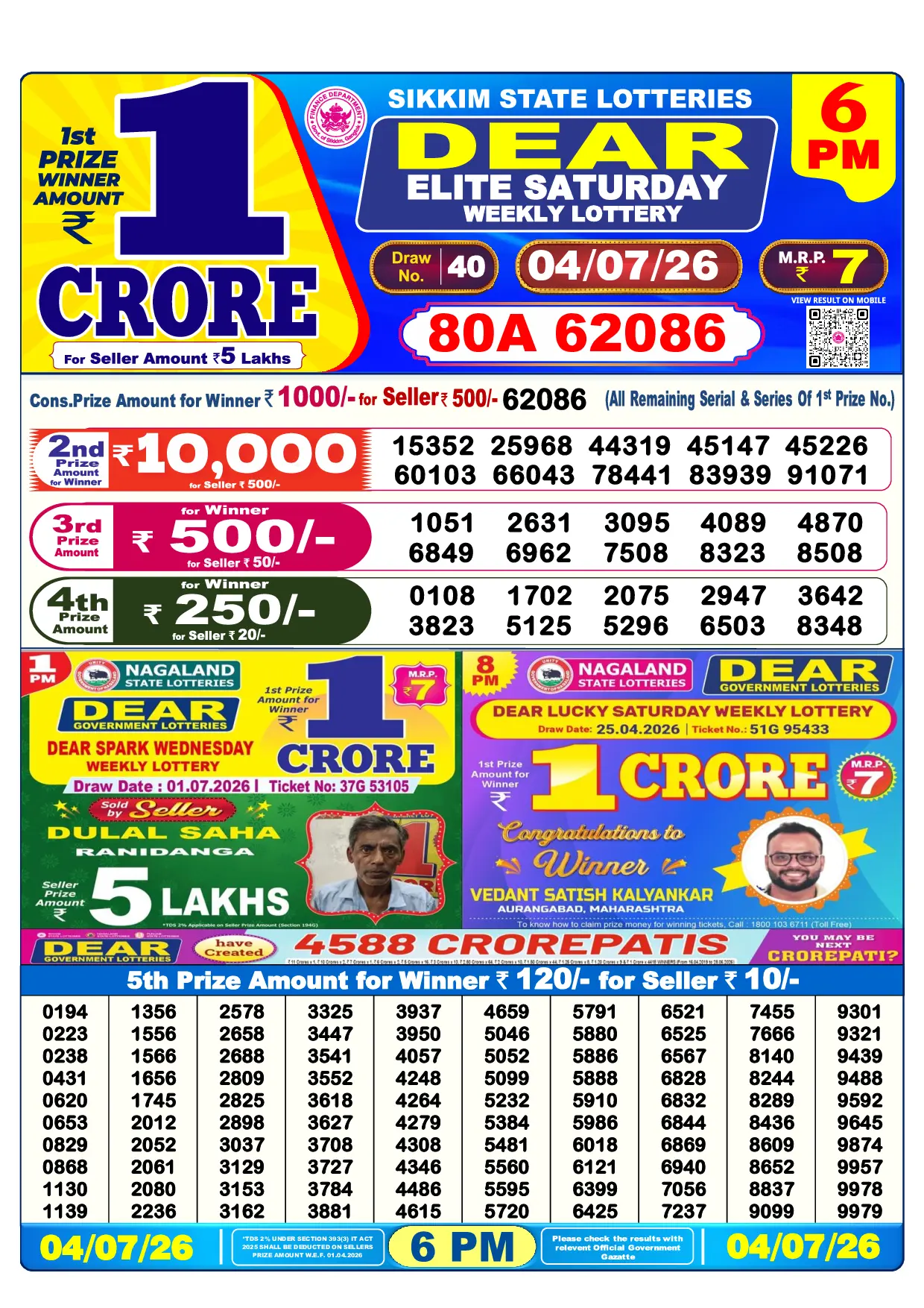 Stellar Saturday Result 04 July 2026 (6:00 PM) — 1st Prize 80A 62086