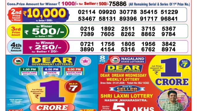 Sparkle Saturday Result 04 July 2026 (8:00 PM) — 1st Prize 99B 75886
