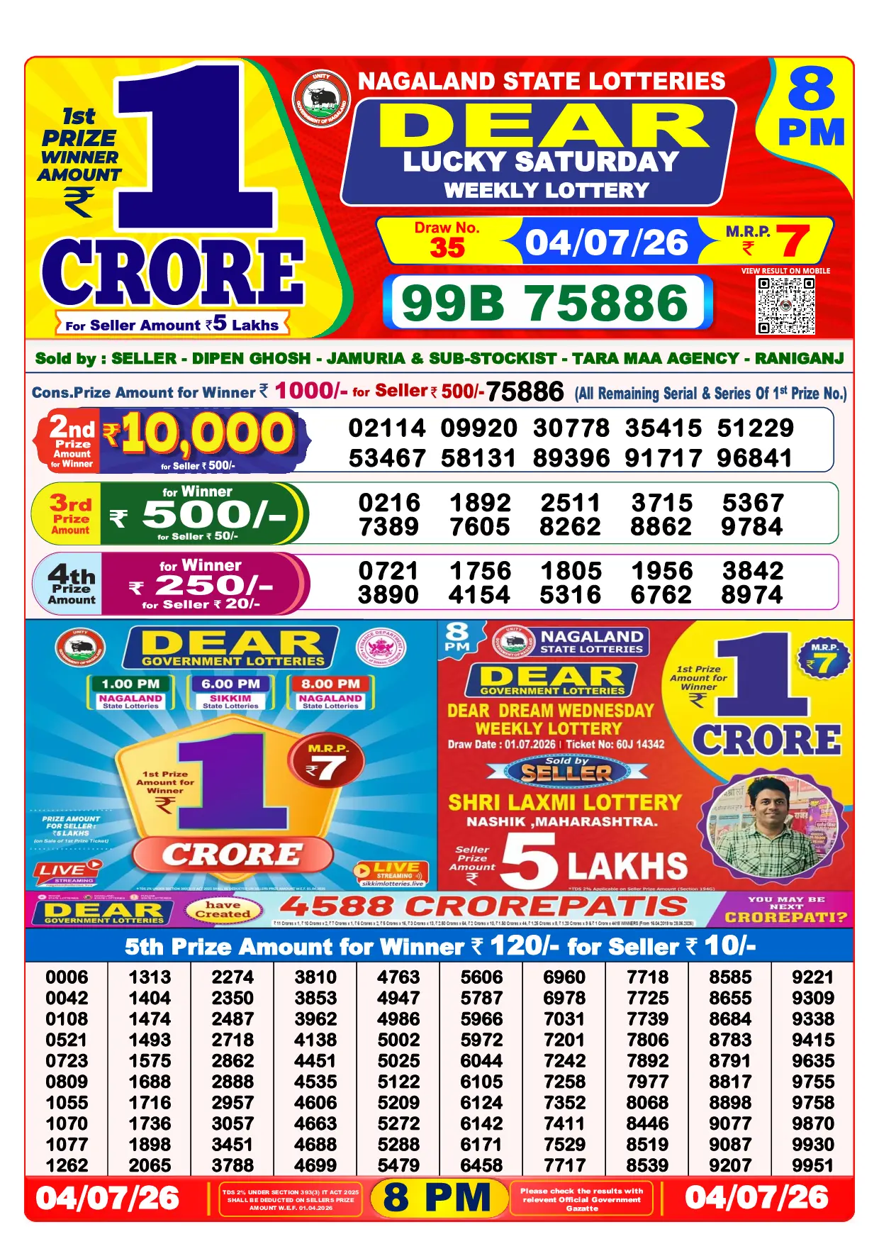Sparkle Saturday Result 04 July 2026 (8:00 PM) — 1st Prize 99B 75886