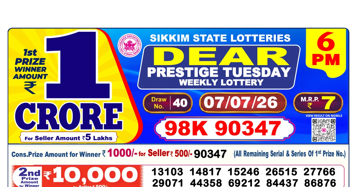 Nagaland State Today Lottery Result 6 PM 7 July 2026