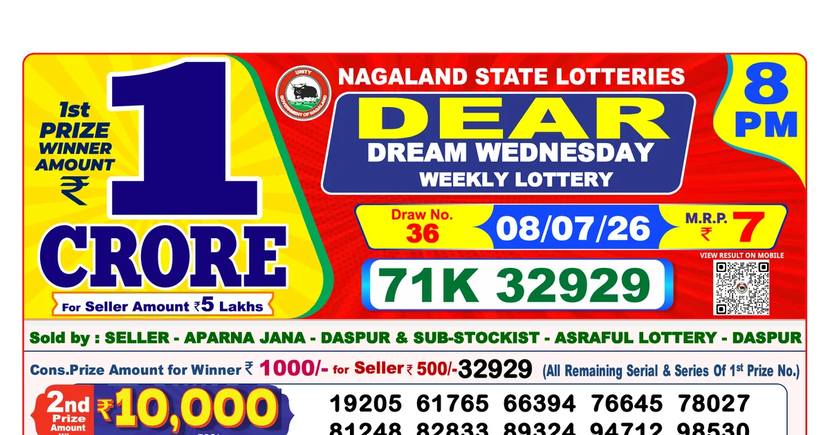 Nagaland State Today Lottery Result 8 PM 8 July 2026