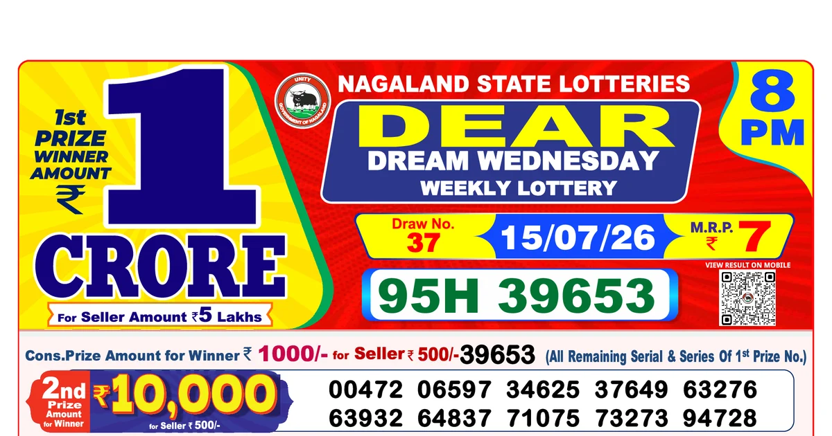 Nagaland State Today Lottery Result 8 PM 15 July 2026