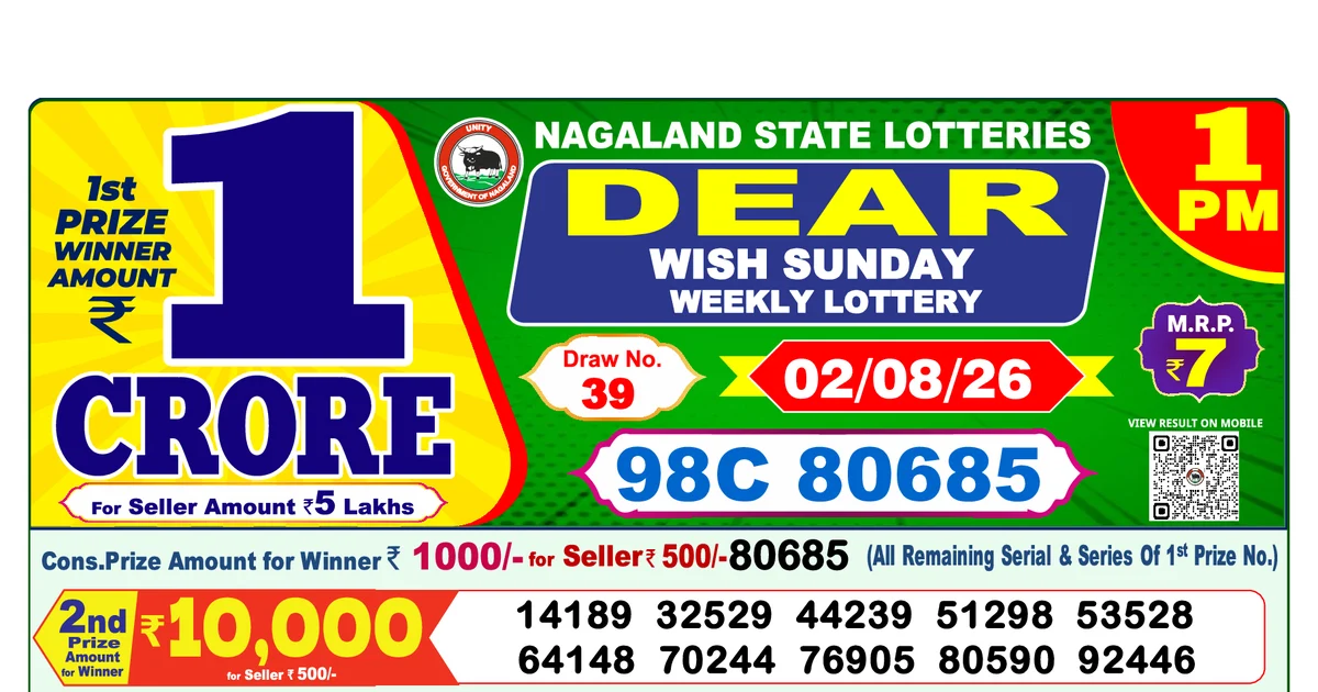 Nagaland State Today Lottery Result 1 PM 2 August 2026