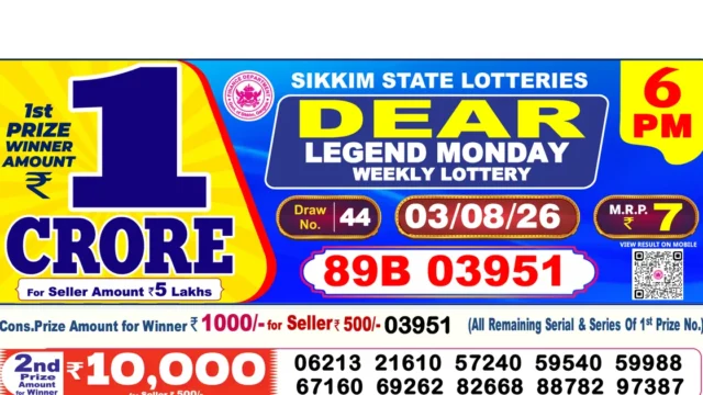 Nagaland State Today Lottery Result 6 PM 3 August 2026