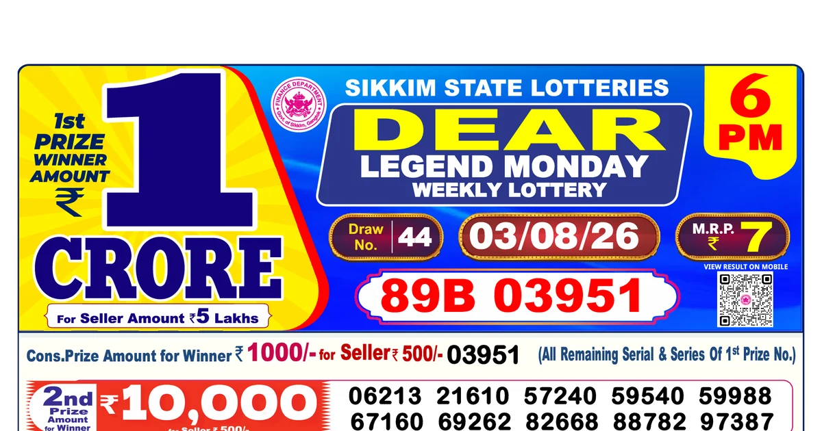 Nagaland State Today Lottery Result 6 PM 3 August 2026