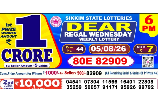 Nagaland State Today Lottery Result 6 PM 5 August 2026