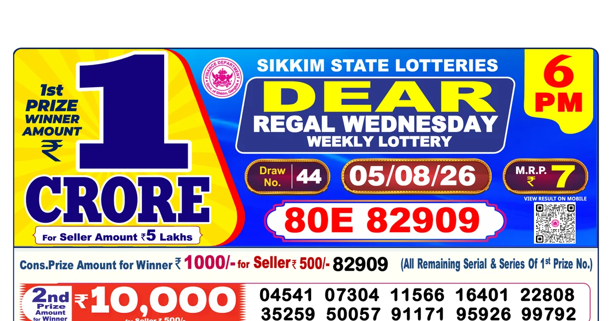 Nagaland State Today Lottery Result 6 PM 5 August 2026