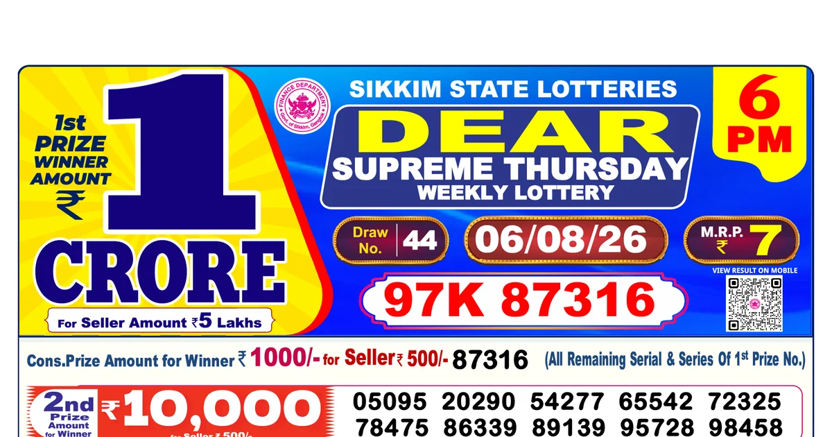 Nagaland State Today Lottery Result 6 PM 6 August 2026