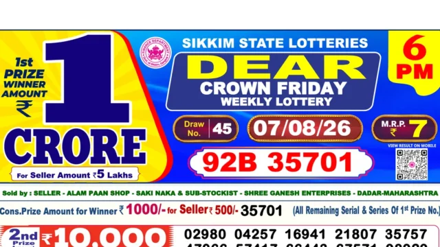 Nagaland State Today Lottery Result 6 PM 7 August 2026