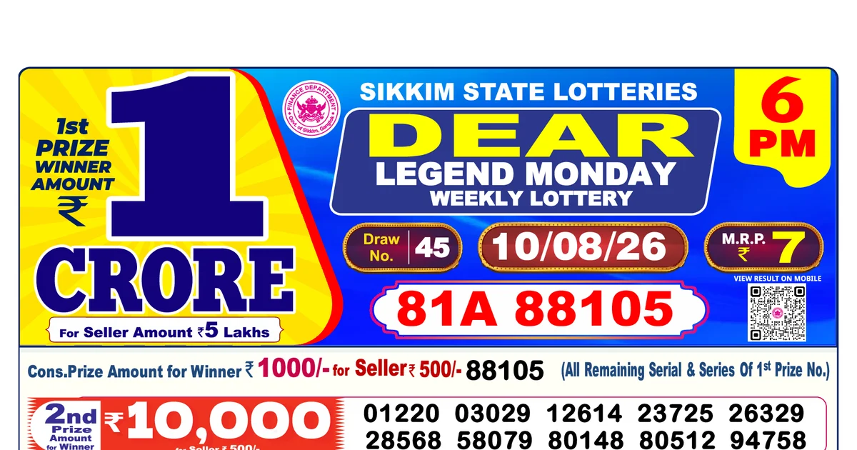 Nagaland State Today Lottery Result 6 PM 10 August 2026