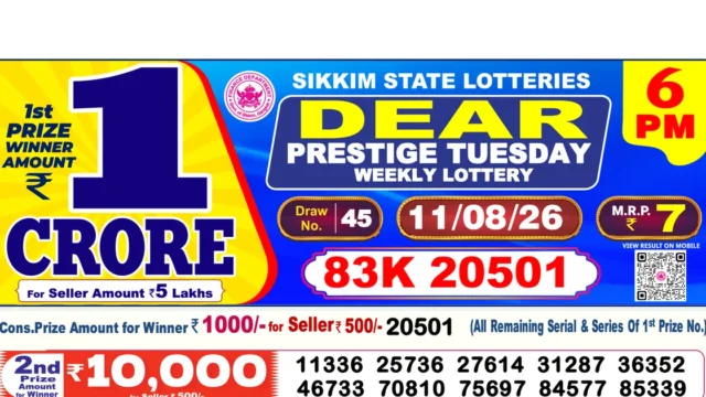 Nagaland State Today Lottery Result 6 PM 11 August 2026