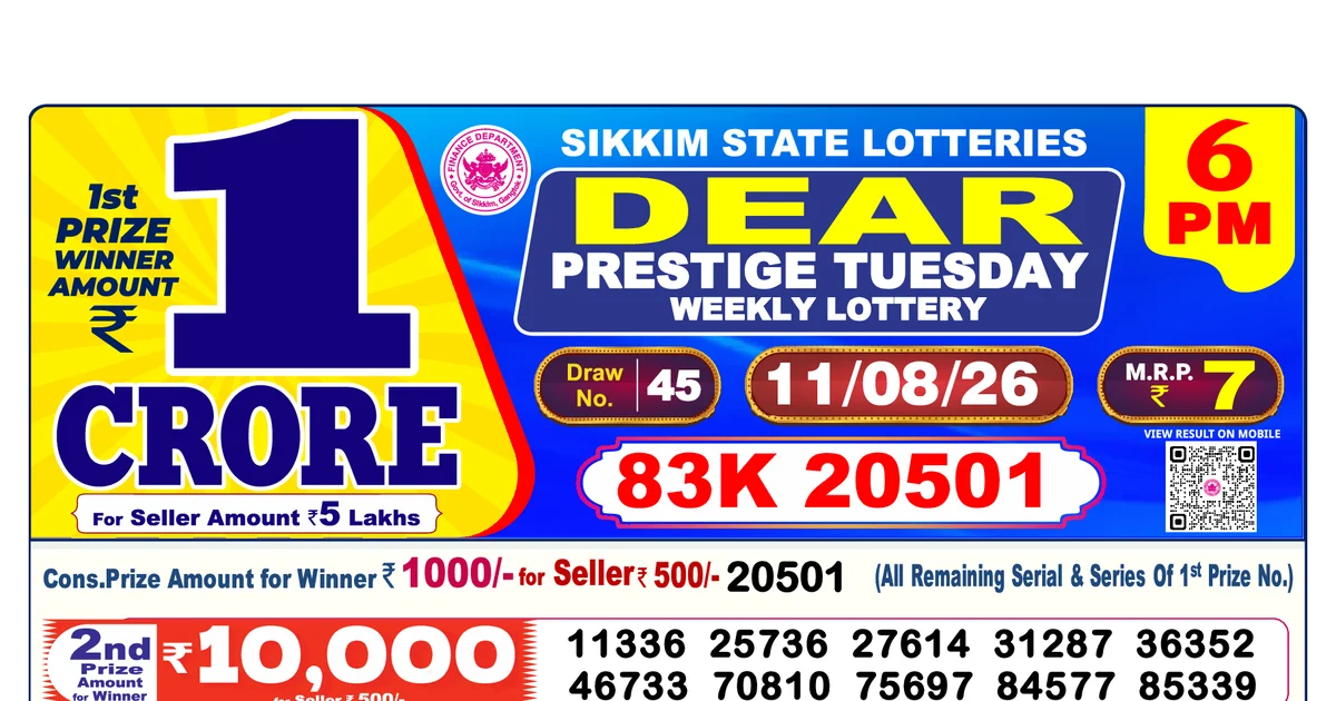 Nagaland State Today Lottery Result 6 PM 11 August 2026