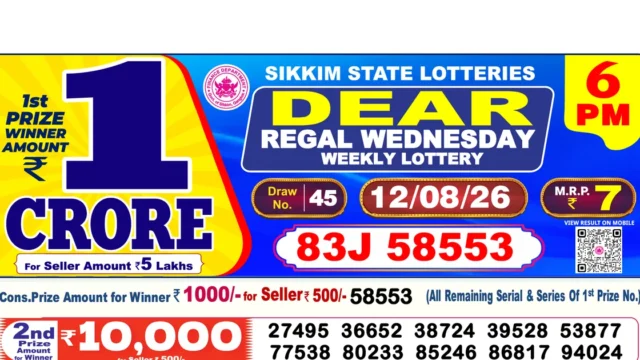 Nagaland State Today Lottery Result 6 PM 12 August 2026