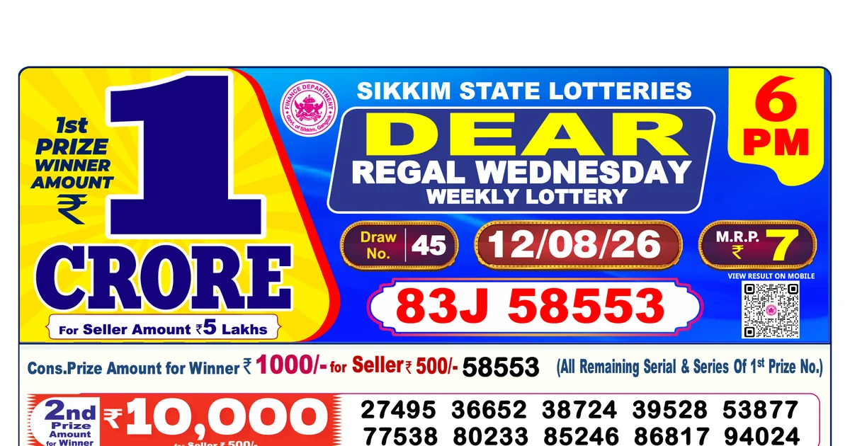 Nagaland State Today Lottery Result 6 PM 12 August 2026