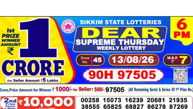 Nagaland State Today Lottery Result 6 PM 13 August 2026