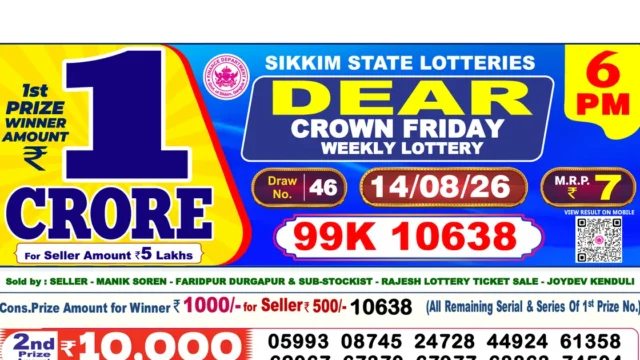 Nagaland State Today Lottery Result 6 PM 14 August 2026
