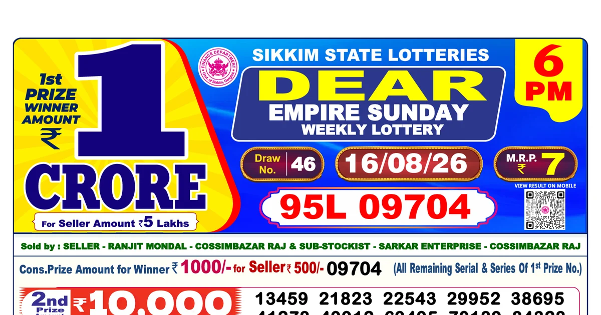 Nagaland State Today Lottery Result 6 PM 16 August 2026