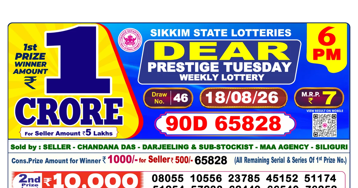 Nagaland State Today Lottery Result 6 PM 18 August 2026