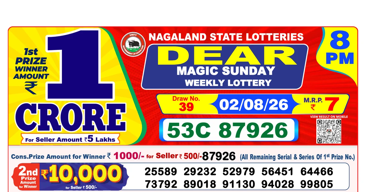 Nagaland State Today Lottery Result 8 PM 2 August 2026