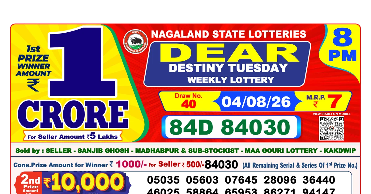 Nagaland State Today Lottery Result 8 PM 4 August 2026