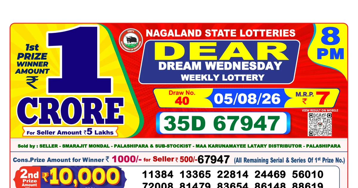 Nagaland State Today Lottery Result 8 PM 5 August 2026
