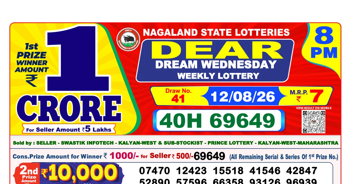 Nagaland State Today Lottery Result 8 PM 12 August 2026
