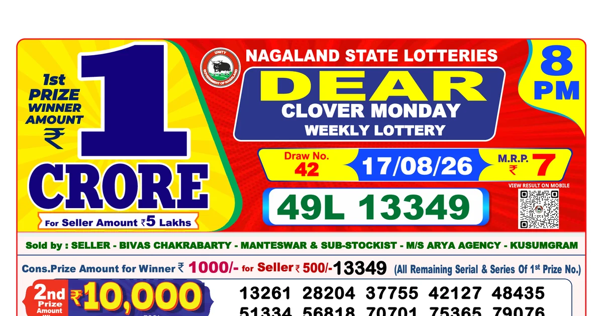 Nagaland State Today Lottery Result 8 PM 17 August 2026