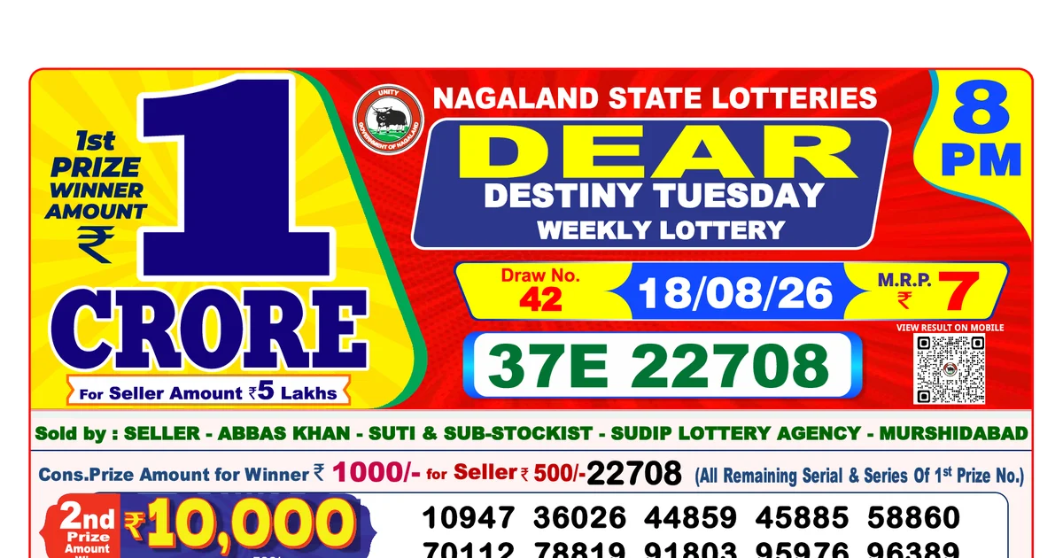Nagaland State Today Lottery Result 8 PM 18 August 2026